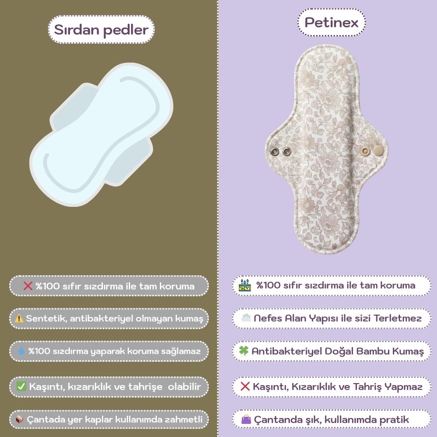Petinex yıkanılabilir antibakteriyel ped